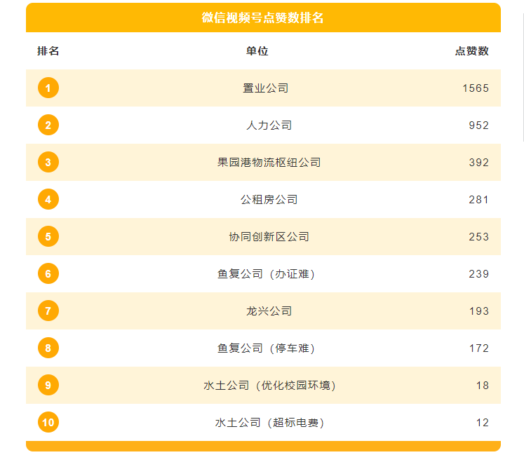 屏幕截圖 2022-01-05 103157.png