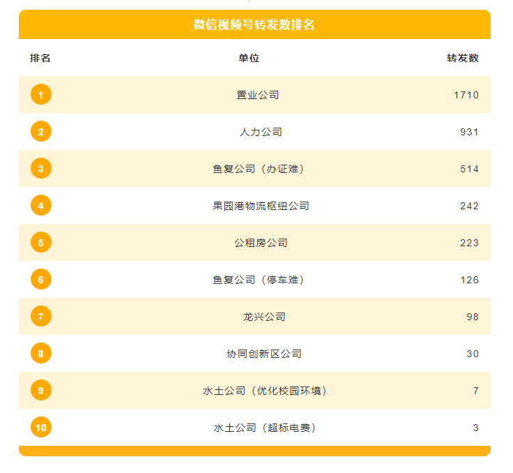 屏幕截圖 2022-01-05 103255.png