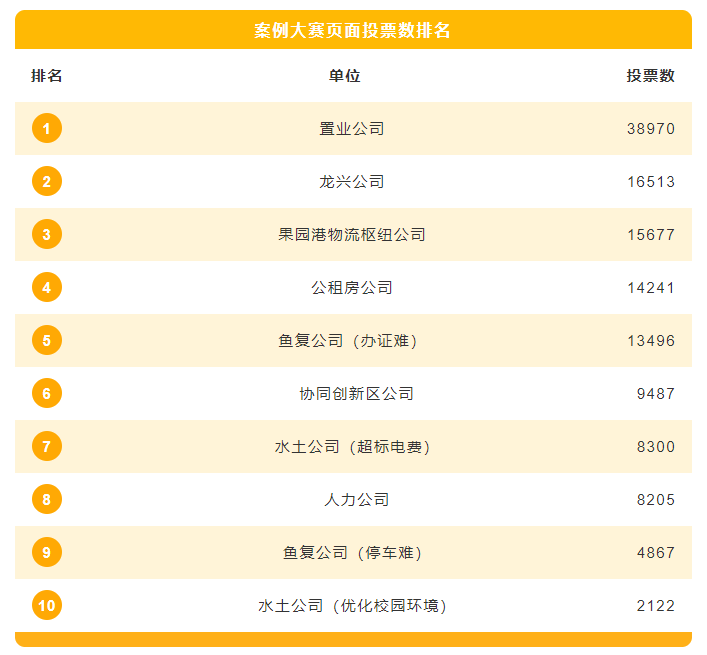 屏幕截圖 2022-01-05 103341.png