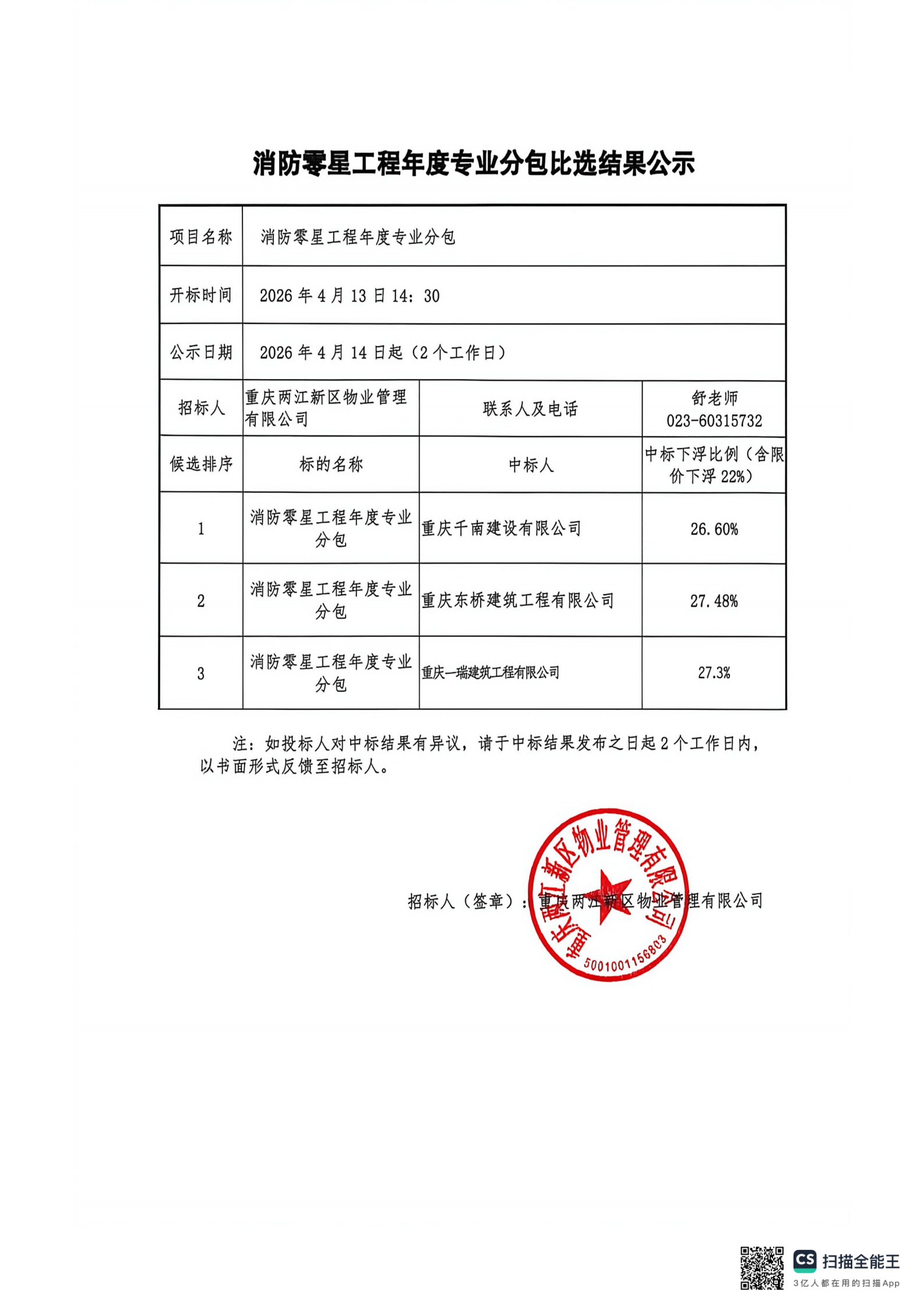 消防零星工程年度專業(yè)分包比選結(jié)果公示_00.png